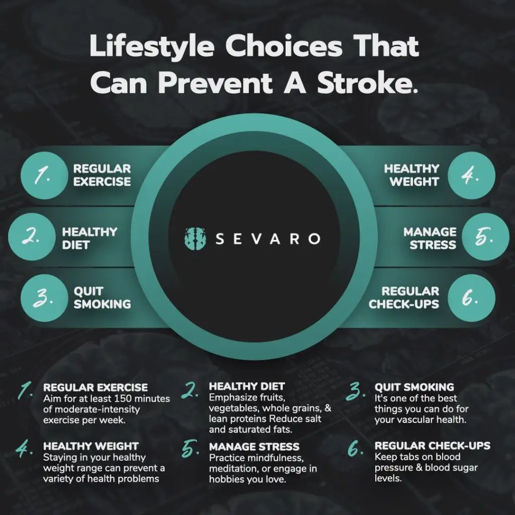 Stroke prevention summary and how to prevent a stroke